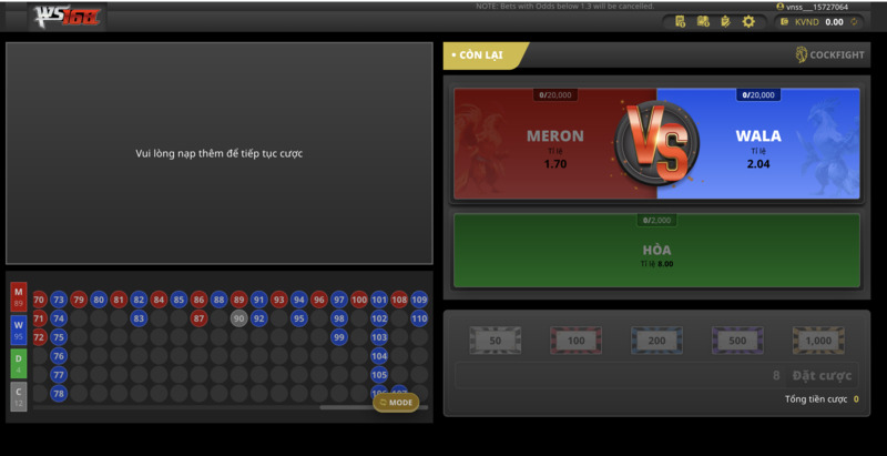 Các cửa cược phổ biến trong đá gà trực tuyến